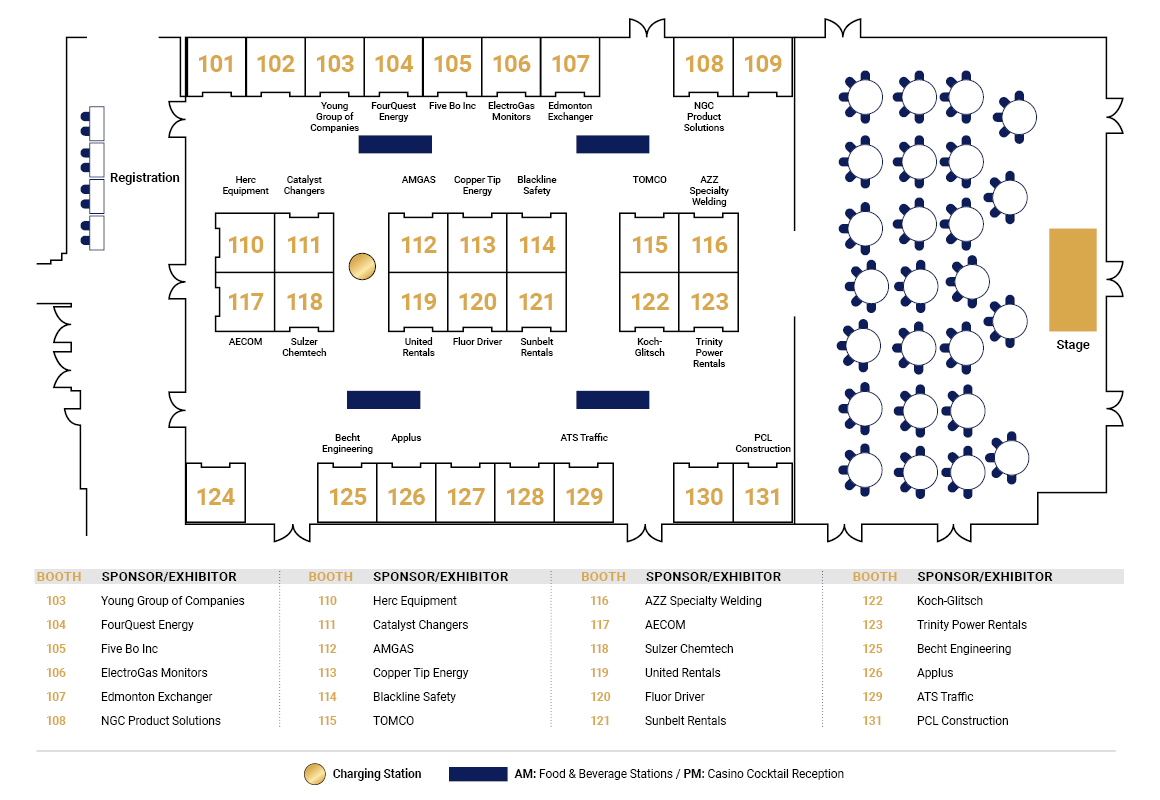 Shutdowns Floorplan 